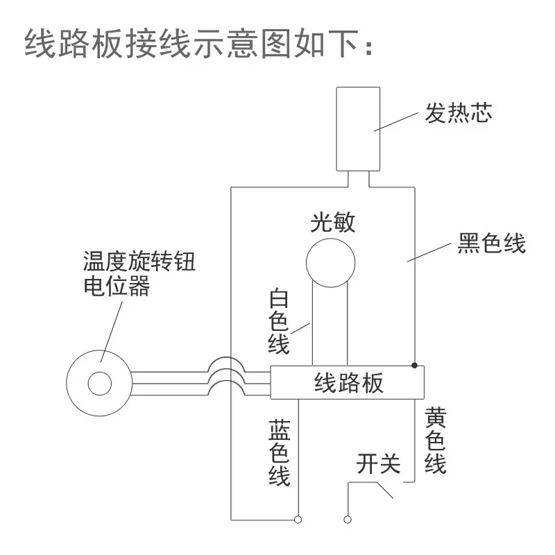 1600W Heat Gun Circuit Board Voltage Regulator Thermostat Potentiometer Photosensitive Repair Parts for PP Plastic Welding