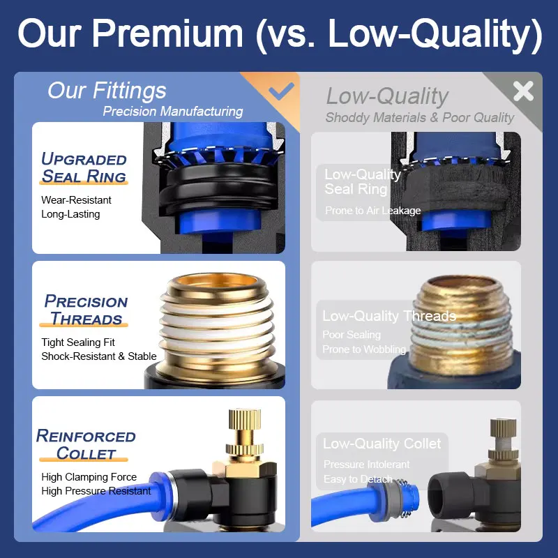 Pneumatic Quick Connect Connector SL 4 6 8 10 12mm M5 '1/8' 1/4 '3/8' 1/2 Air Speed Regulating Valve Accelerator Valve