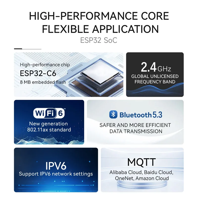 ESP32-C6 Bluetooth WiFi Module 2.4GHz EBYTE ESP32 Series BLE5.3 WiFi6 Support AT Command 20dBm IPEX/PCB Antenna SMD Module