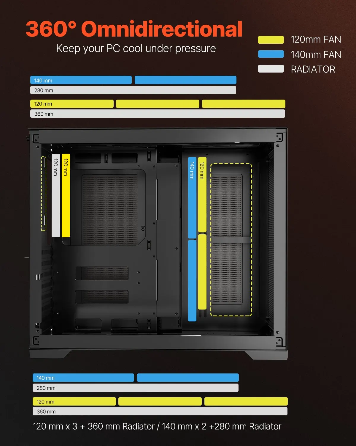 Mid-Tower PC Case Dual Chamber Gaming Computer Case For ATX Motherboard No Fan