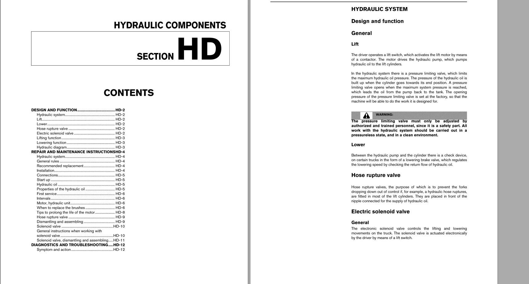 

AutoEPC Unicarrier Forklift Claas I - Claas V Parts Catalog & Service Manual
