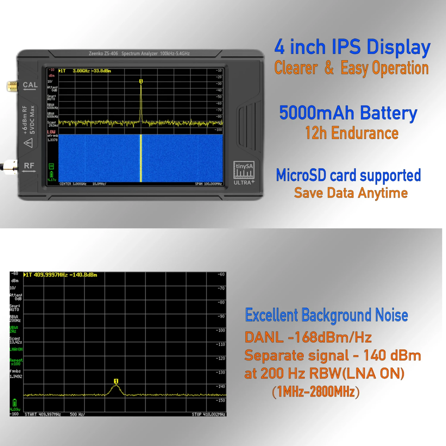 Оригинальный крошечный анализатор спектра tinySA ULTRA Plus ZS406 100k-5,4 ГГц с 4-дюймовым дисплеем, радиочастотный генератор с батареей