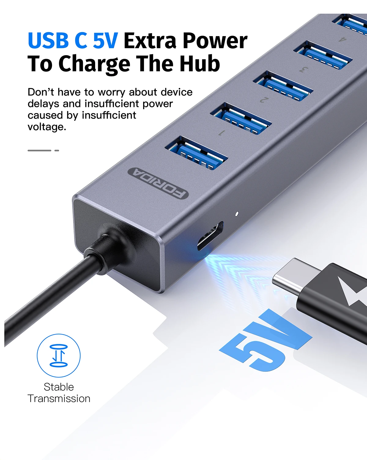Forida USB 3.0 Hub 8-in-1 USB to Network HUB with 6 USB 3.0 Data Transmission Gigabit Ethernet Port and 5V/3A Power Adapter Hub