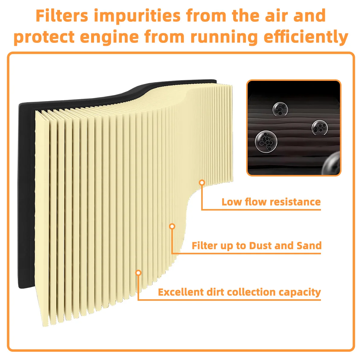 Auto-Motorluftfilter CA10755 Passend für Toyota Avalon Camry Highlander Sienna Lexus ES350 RX350 Jeep Grand Cherokee, 17801-0P050 – Detail 3