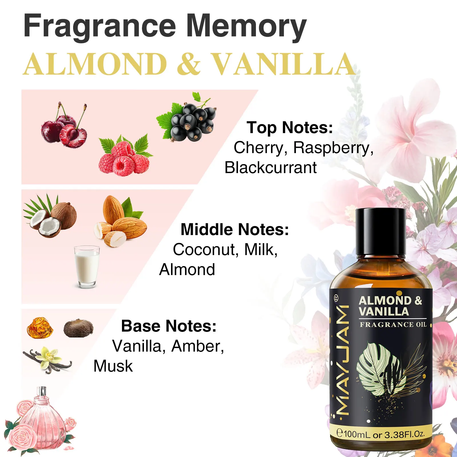MAYJAM 100ml Fragrance Oils For Humidifier Diffuser DIY Candle Coconut Vanilla White Musk Bubble Gum Sea Breeze Baby Powder