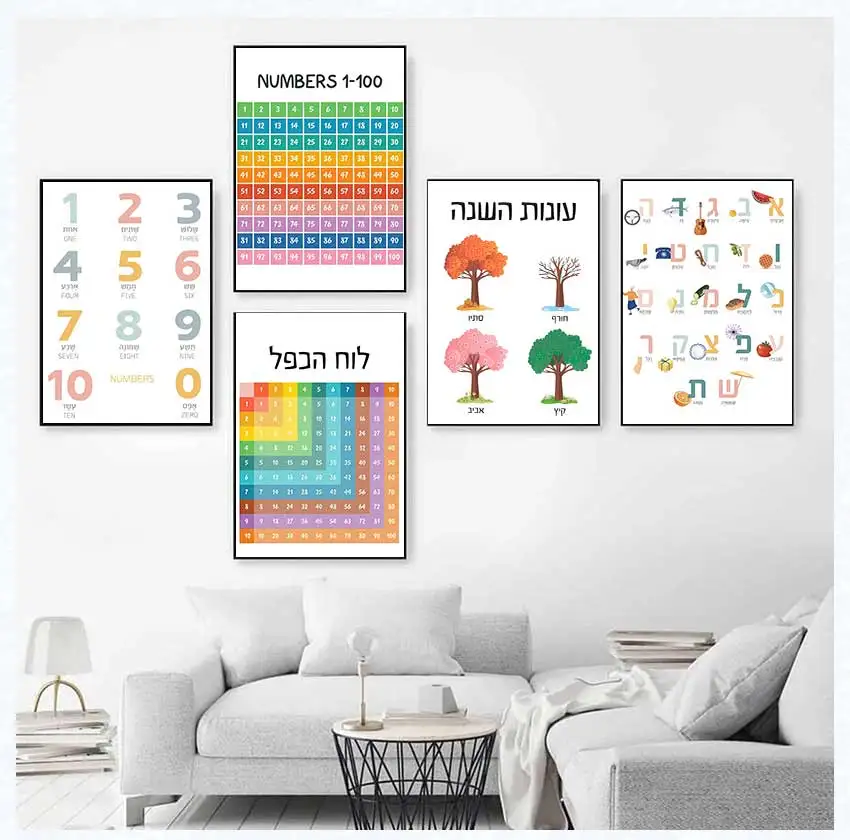 Hebrew Alphabet  Number Nursery Wall Art Canvas Nordic Style Educational Posters Weather Theme Kids Room Decor Prints