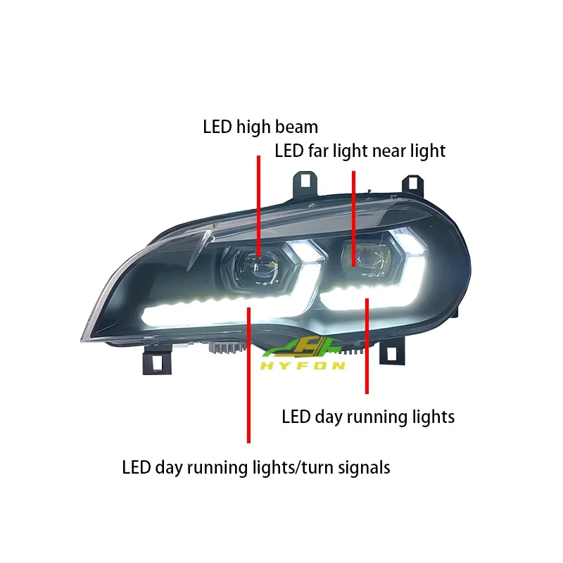 For  X5 E70 2007-2013 Upgrade 2023 Style High Quality Dual Lens LED Headlight LED Daytime Running Lights Plug and Play