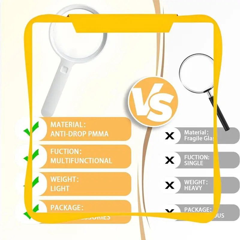 

30X 60X Magnifying Glass With 12LED Lights And Stand,Lluminated Magnifier Reading Magnifying Glass With For Seniors Read