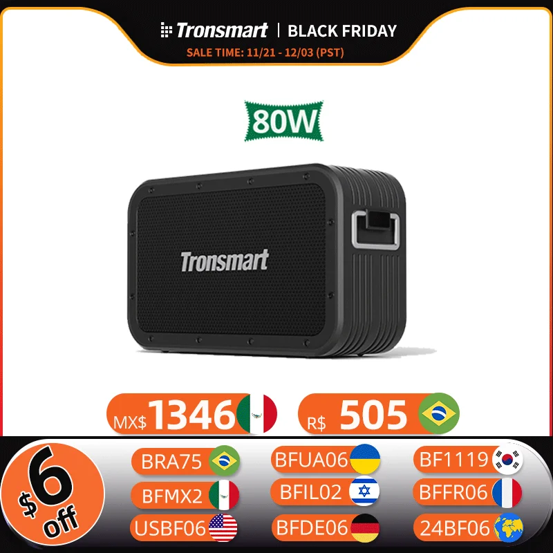 Tronsmart Force Max Speaker 80W Powerful Bluetooth Speaker with TWS, Bluetooth 5.0, Waterproof IPX6, Built-in Powerbank