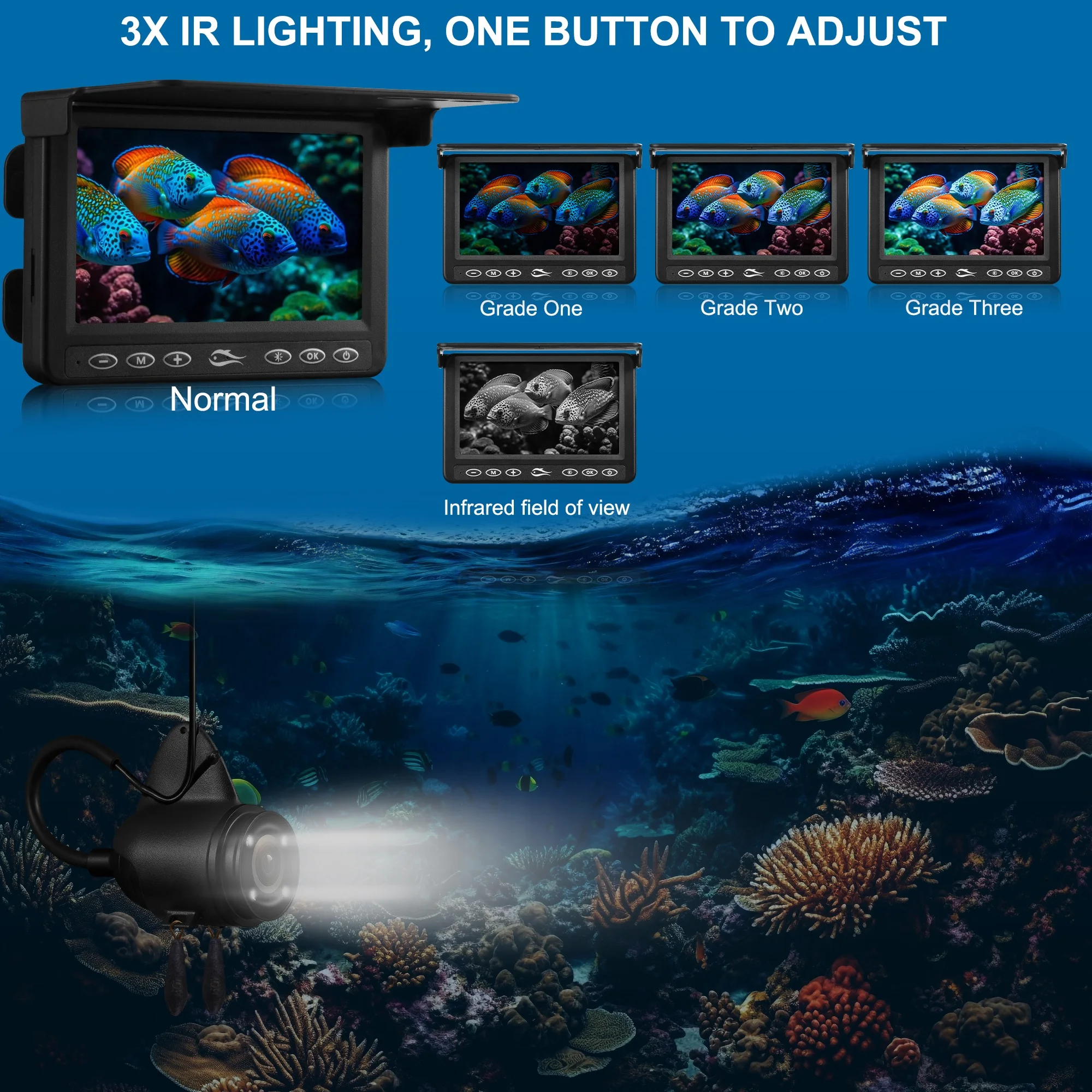 5000mAh 43C Underwater Fishing Camera,Video Fish Finder with IR light for Winter Ice fishing, LCD Screen Underwater fishing room