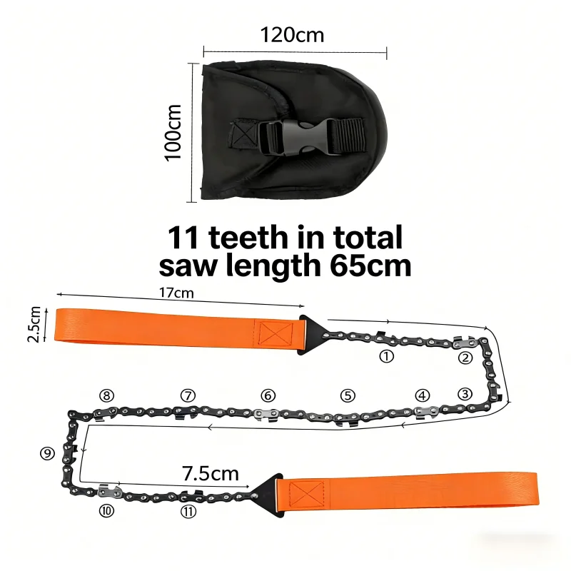 Thumbnail 3 - #58 Latest Hand Saws Offers