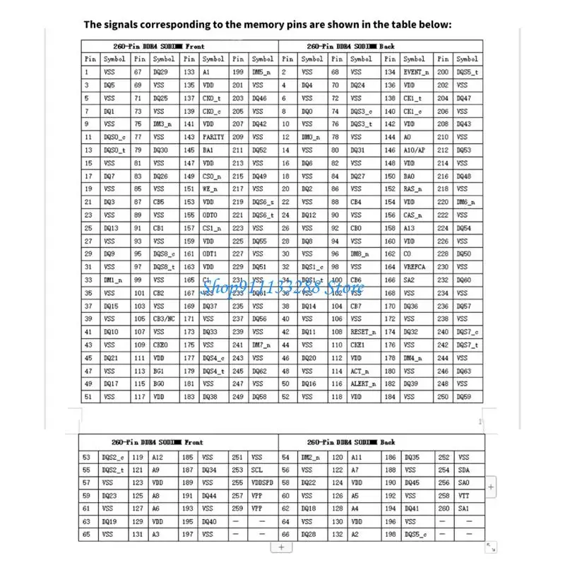 G88D Professional DDR4 Diagnostic Tester Card For Checking Line Conditions In Module Slots