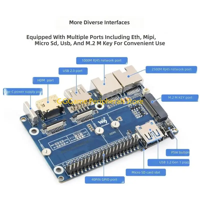 

U55B Высокая производительность для модуля расширения CM5 с двойным портом RJ45, слотом M.2 и повышенной скоростью передачи