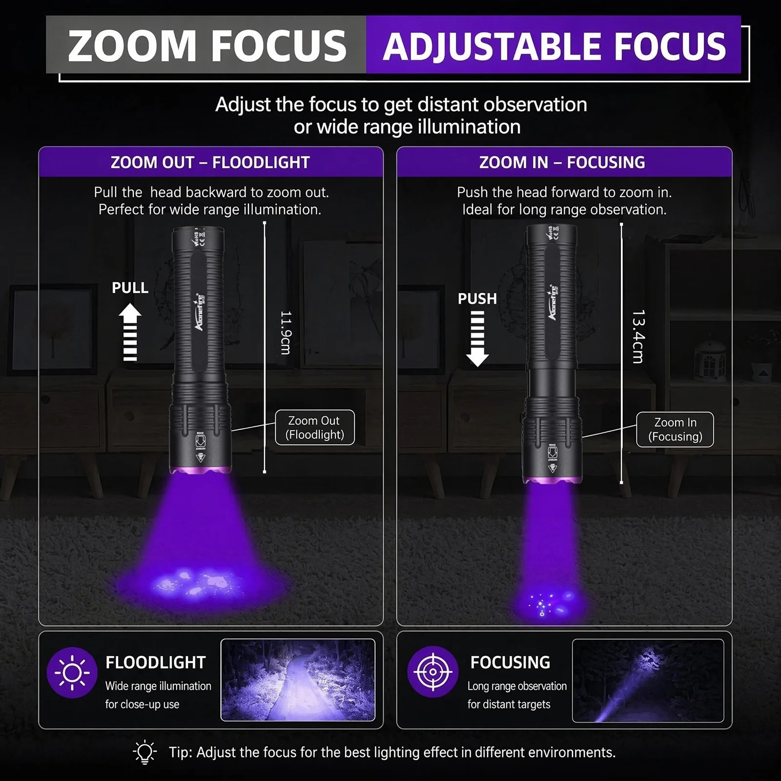 Alonefire 365nm/395nm UV Led Black Light High Power Flashlight Pet Cat Urine Tinea Ore Money Jade Scorpion Detection Lamp Torch