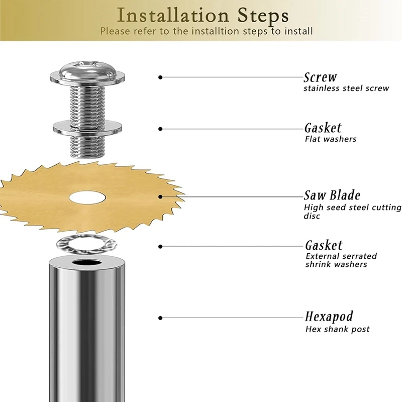 PVC Pipe Inside Cutter(4Pcs Saw Blades) With 1/4 Inch Hex Shank,Plumbing Inside Cutter Internal Plastic ABS Pipe Cutter Durable