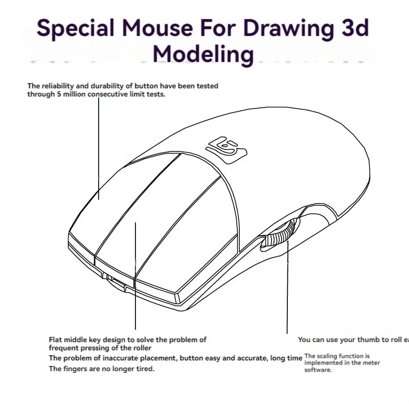 CAD Drawing Designer Wireless Mouse MiFuny Chargeable Office 3 Button Side Scrolling Mouse For Laptops