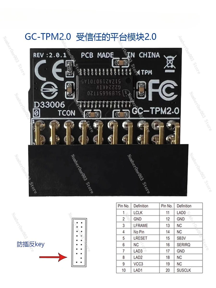 Tpm Security Module…