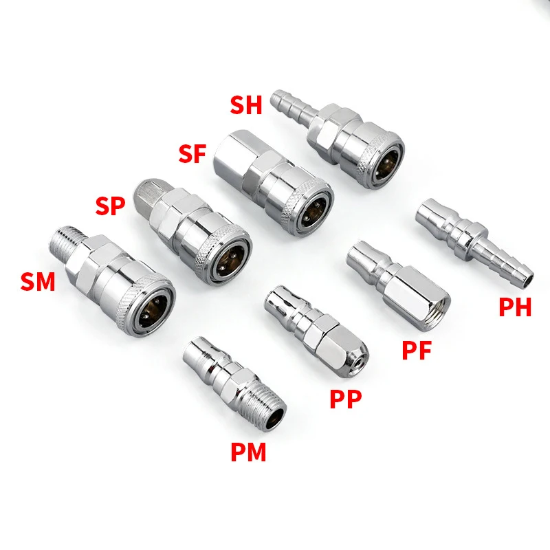 Sh Ph Sp Pp Sm Pm S…