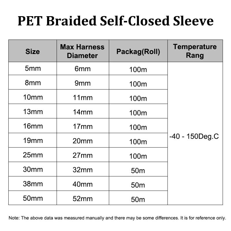 White Self-Closed Sleeve 3 5 8 10 13 16 19 25 32 60mm PET Braided Cable Organiser Household Appliance Wire Harness Wrap Sleeving