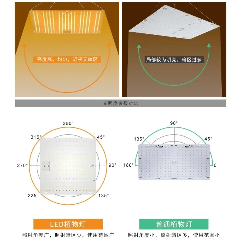 Selling  Led Grow Light Phyto Lamp For Plants Bulb Full Spectrum Quantum Board Hydroponics Greenhouse Flowers Seeds Growth Lamp