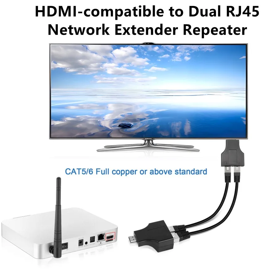 1 زوج مزدوج RJ45 HDMI متوافق موسع تمديد يصل إلى 30 متر أكثر من CAT6/5E شبكة إيثرنت LAN TX RX محول ل HDTV DVD PS3