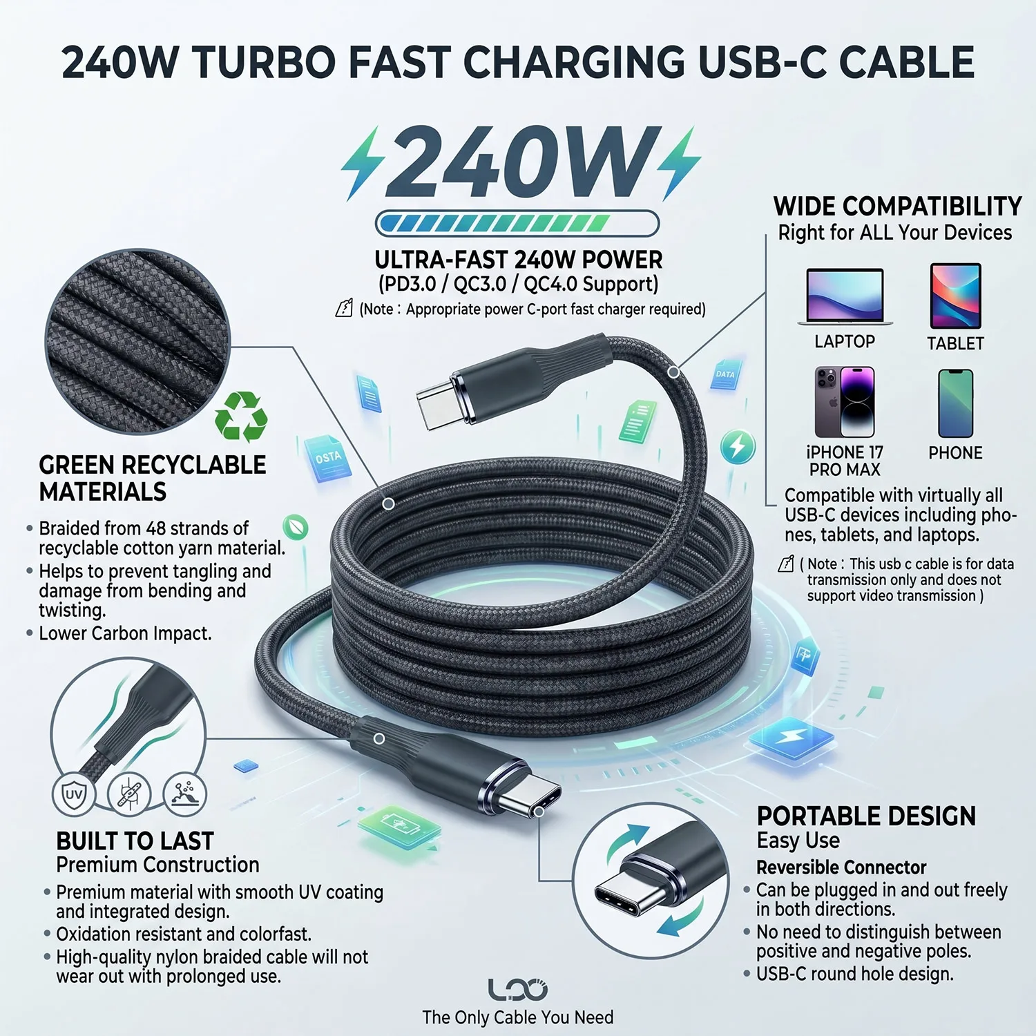 PD 240W USB C to USB Type C Cable Fast Charge Data Cable For Huawei Samsung Xiaomi Macbook iPad Data Line Type C To Type C
