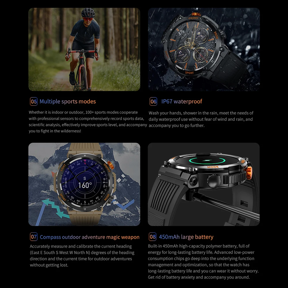 HT17 Smart Watch Men Women Dig - огляд і ціна Outdoor Lighting Ip Rating