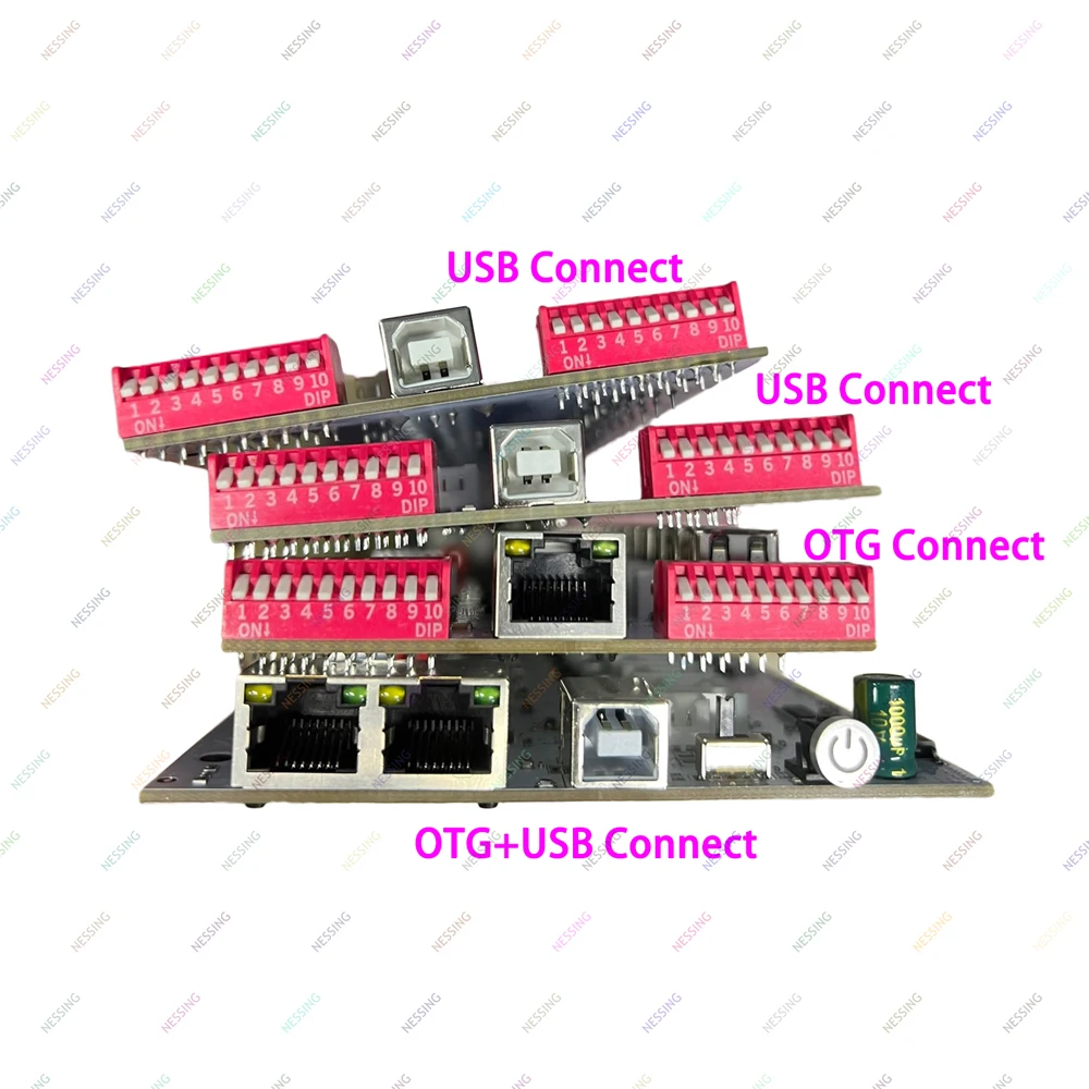 Mobile Phone Group Control 20 USB Ports HUB Farm Motherboard Ethernet LAN OTG USB Connection Smartphone Phone Farming Mainboard