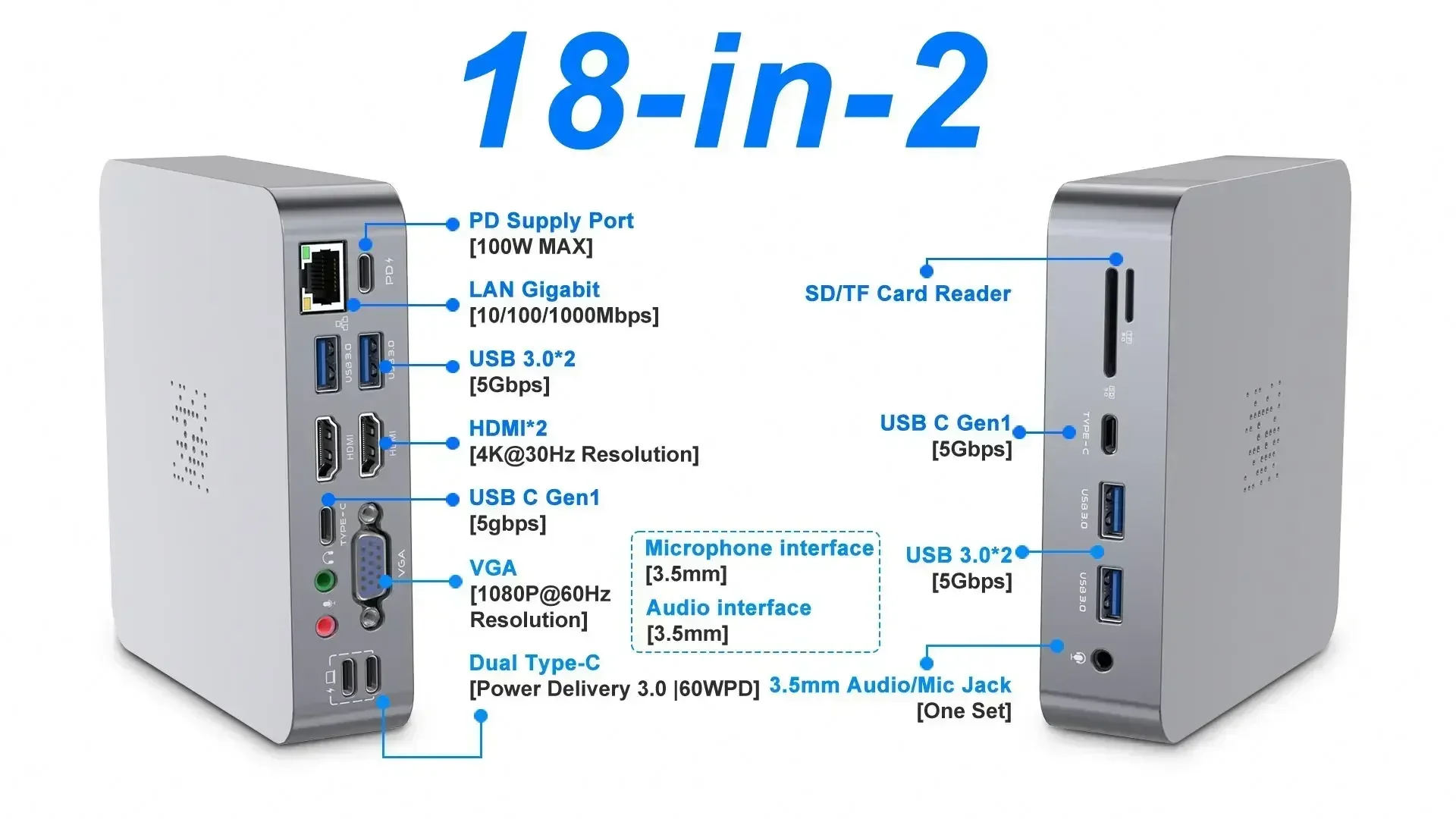 USB C Dongle to Dual hd-mi VGA 100WPD 4K Triple Display  Pro hd-mi Adapter ac Pro Docking Station