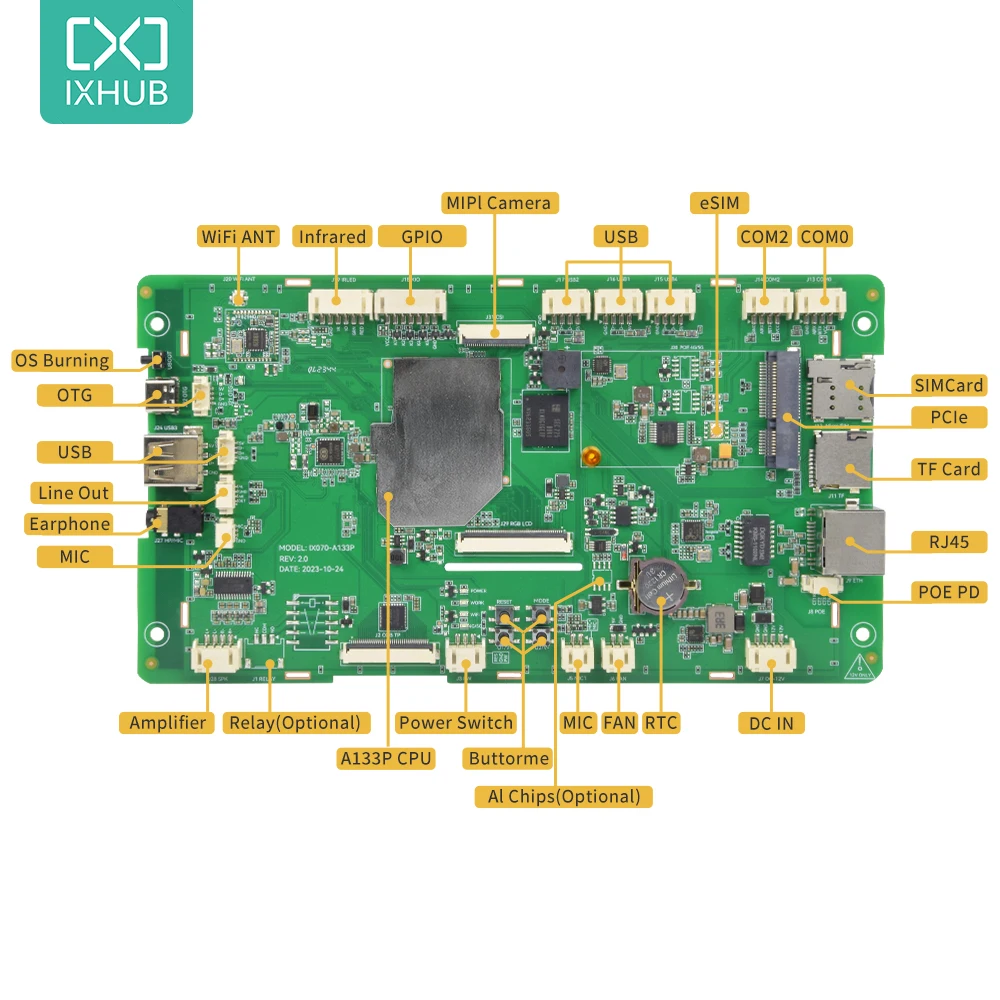 Imagem -06 - Ixhub-display Sensível ao Toque Lcd Hmi Inteligente para Terminal de Autoatendimento Polegada Ips Rs232 Rs485 Sistema Operacional Android Linux Ubuntu Allwinner A133