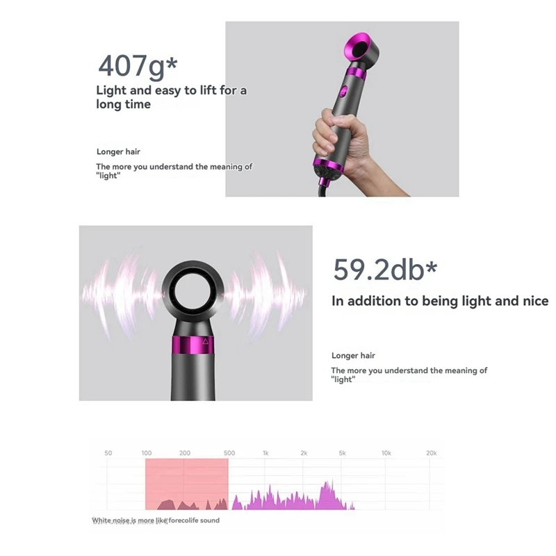 A86I-5-In-1 مجفف الشعر الكهربائي فرشاة الهواء الساخن متعددة الوظائف مكواة فرد الشعر الأيونات السالبة بكرة الشعر مجموعة مجفف الشعر (الاتحاد الأوروبي)