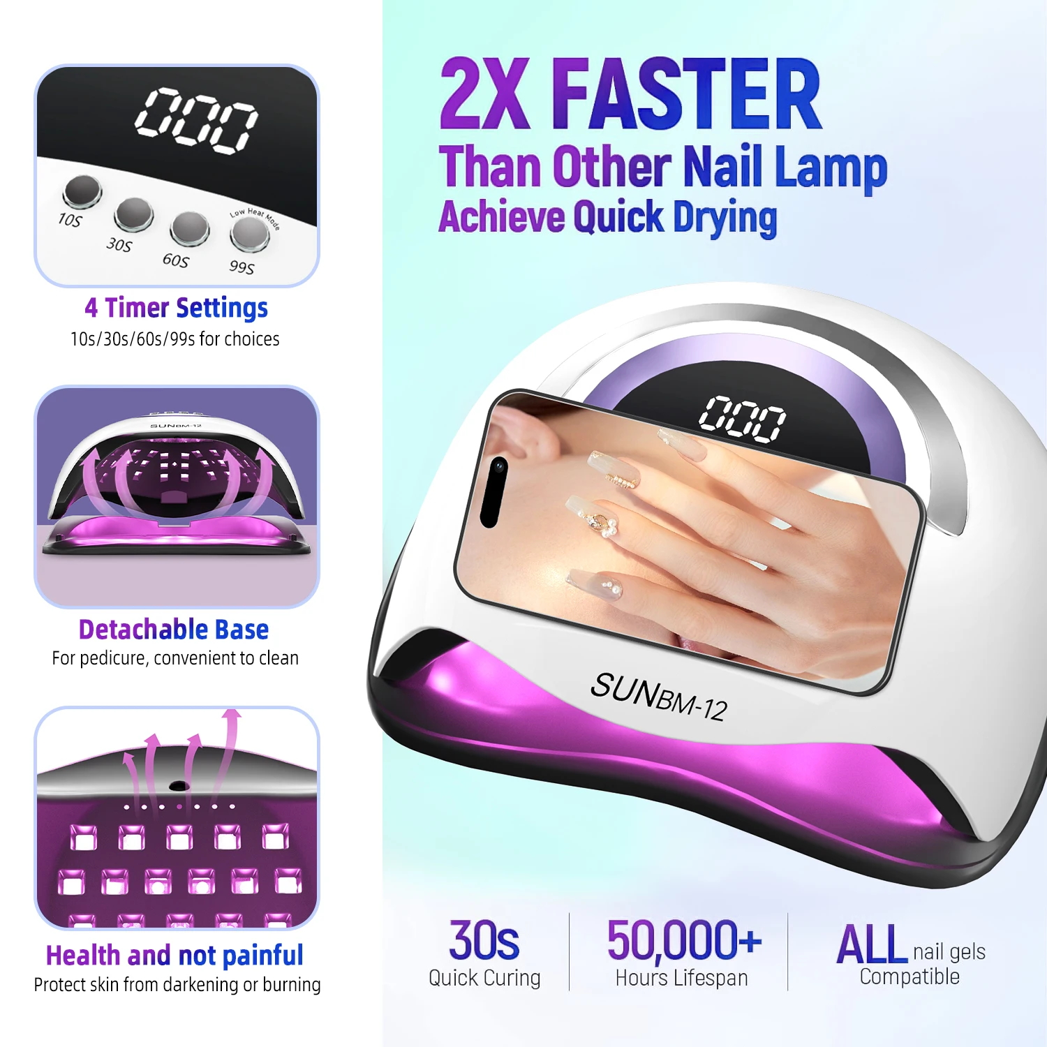 UV LED-lamp voor nagelmanicure 72 LEDS Professionele gellak Drooglampen met timer Autosensor Manicure Salon Tool