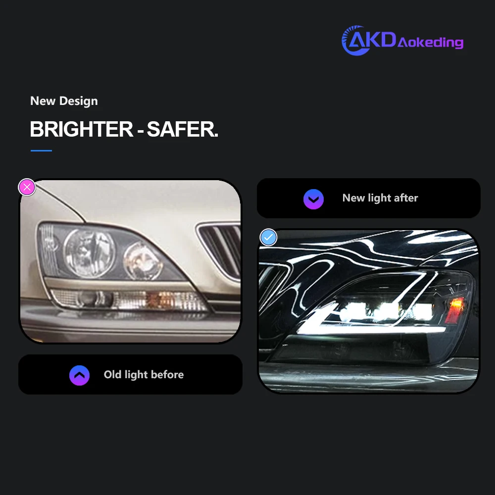 AKD Head Lamp for Lexus RX LED Headlight 1998-2002 Headlights