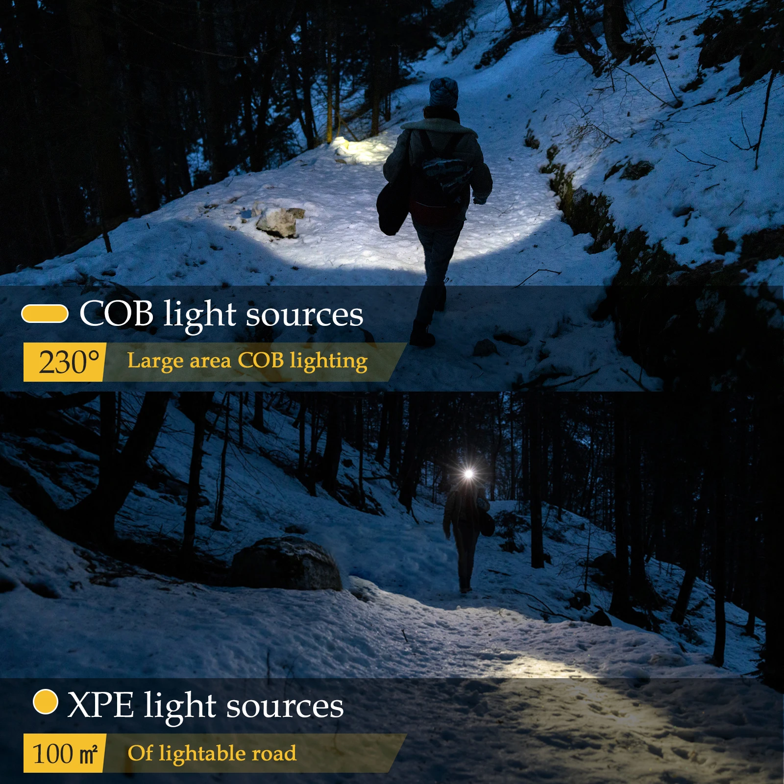 LED Headlamp Sensor Headlight USB Rechargeable Built-in Battery Search Light Head Flashlight for Running Camping Fishing Hiking