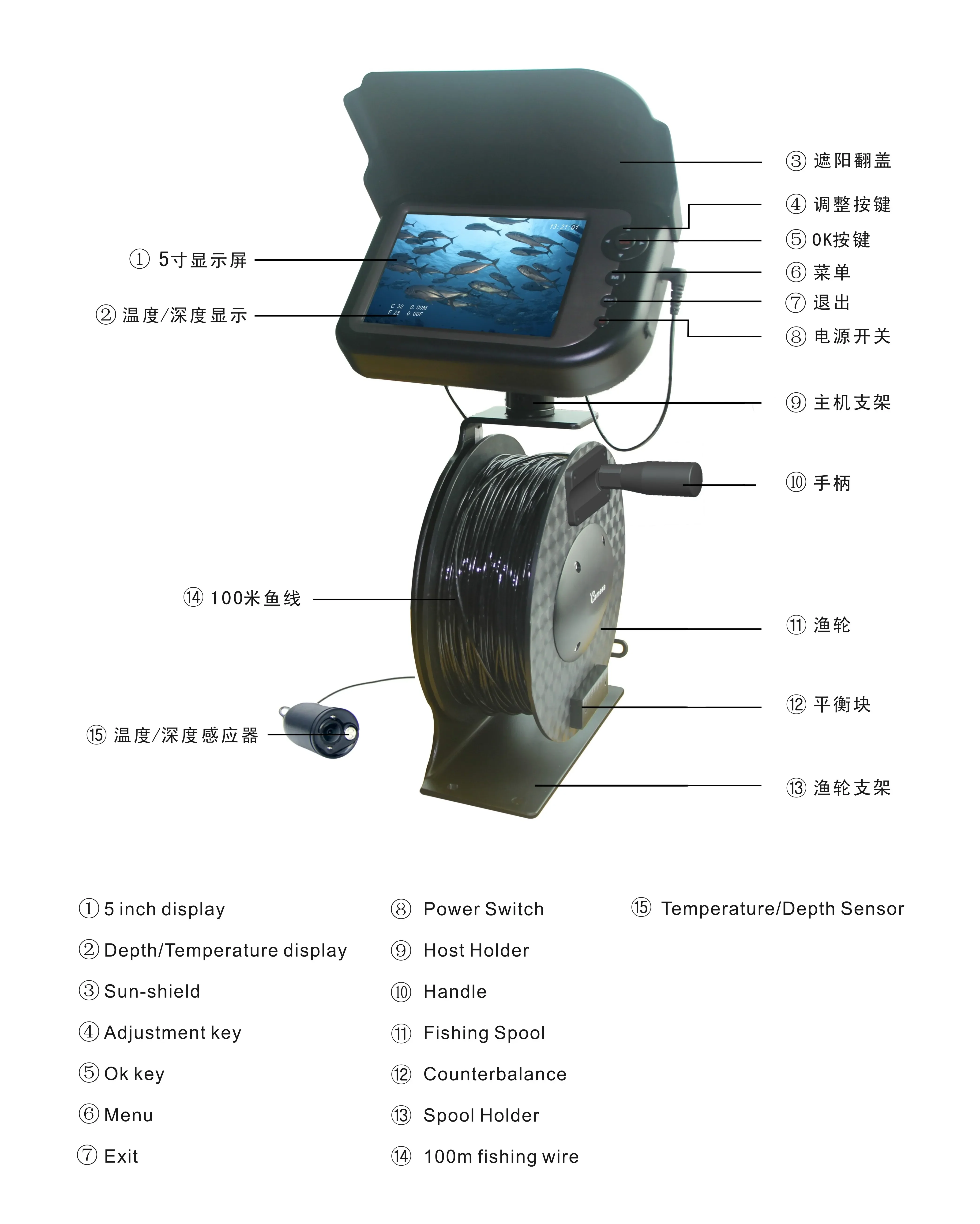 Visual 100M USB Charger Accepted Rechargeable