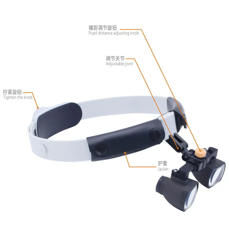 

Dental 2.5X 3.5X Flat Magnifying Glass Loupe Binocular Magnifier Working Distance 420mm Dentist Tool