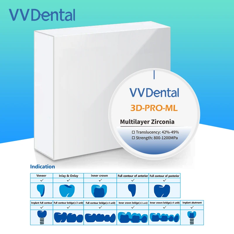 3D Pro Multilayer Dental Zirconia 98mm Super Translucency Dental Zirconia Discs 10-25mm A1 A2 A3 Open System