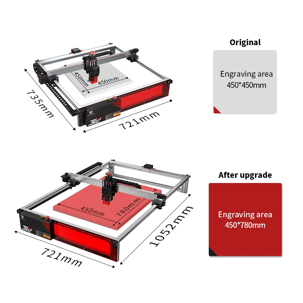 TWOTREES TS2เลเซอร์แกะสลักขนาด780X450มม.ชุด Mesin Grafir Laser อัพเกรดชุด DIY ชุดขยายกรอบอลูมิเนียม