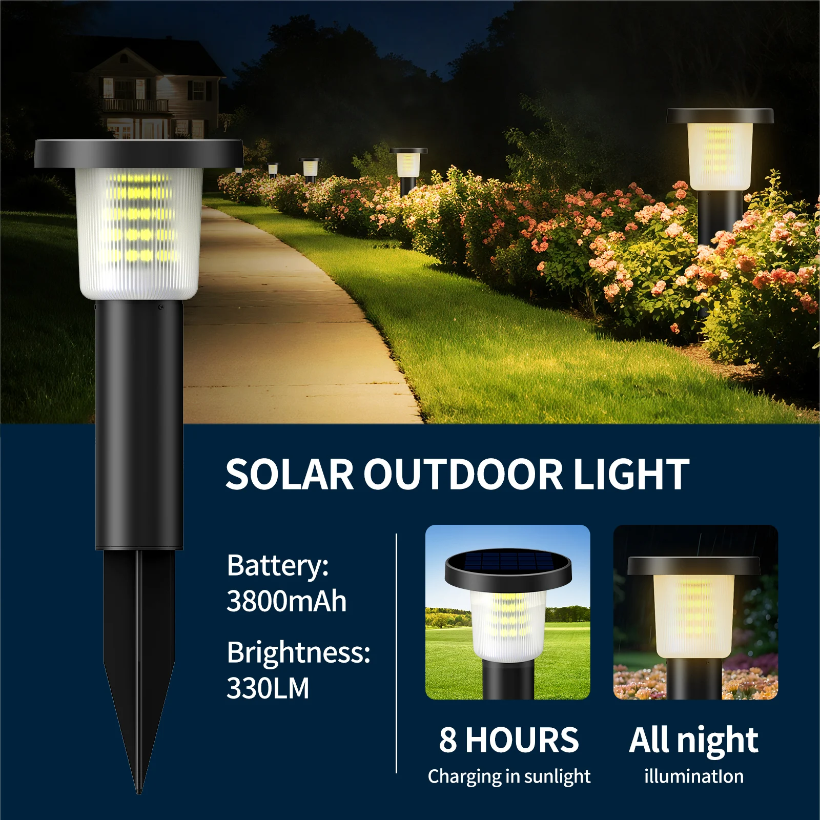

2PCS Solar Lights, Powered By Nickel Batteries, Semi Embedded Design, Suitable for Courtyards, Lawns, and Gardens