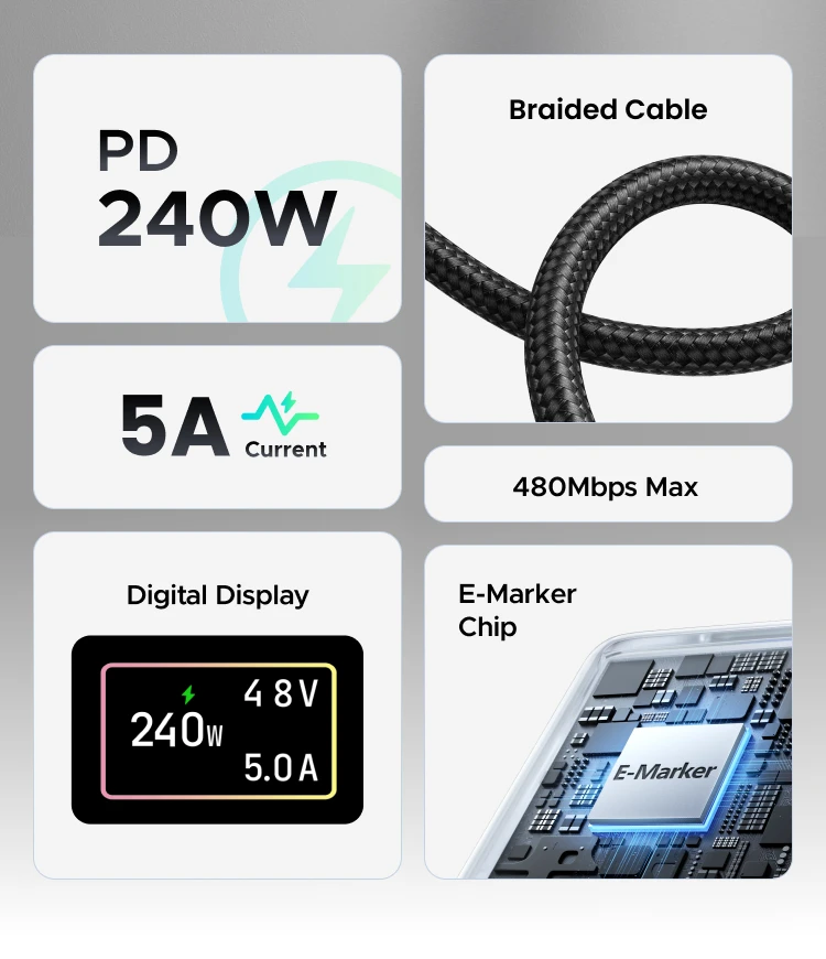 UGREEN PD240W USB-C to USB-C Cable with TFT Smart Display Nylon braided Aluminum 480Mbps for iPhone MacBook Galaxy Pixel XPS