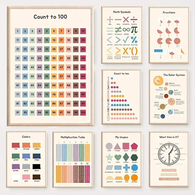 Affiches éducatives mathématiques sans cadre, formes spatiales, nombres, peinture sur toile pour l'apprentissage des tout-petits, art mural pour chambre d'enfant, maison D
