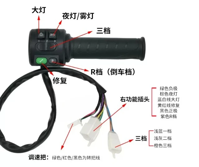 Type Twist Throttle Accelerator with Three Speed/Reverse/Parking/Horn/Light Functions For E-Scooter Moped