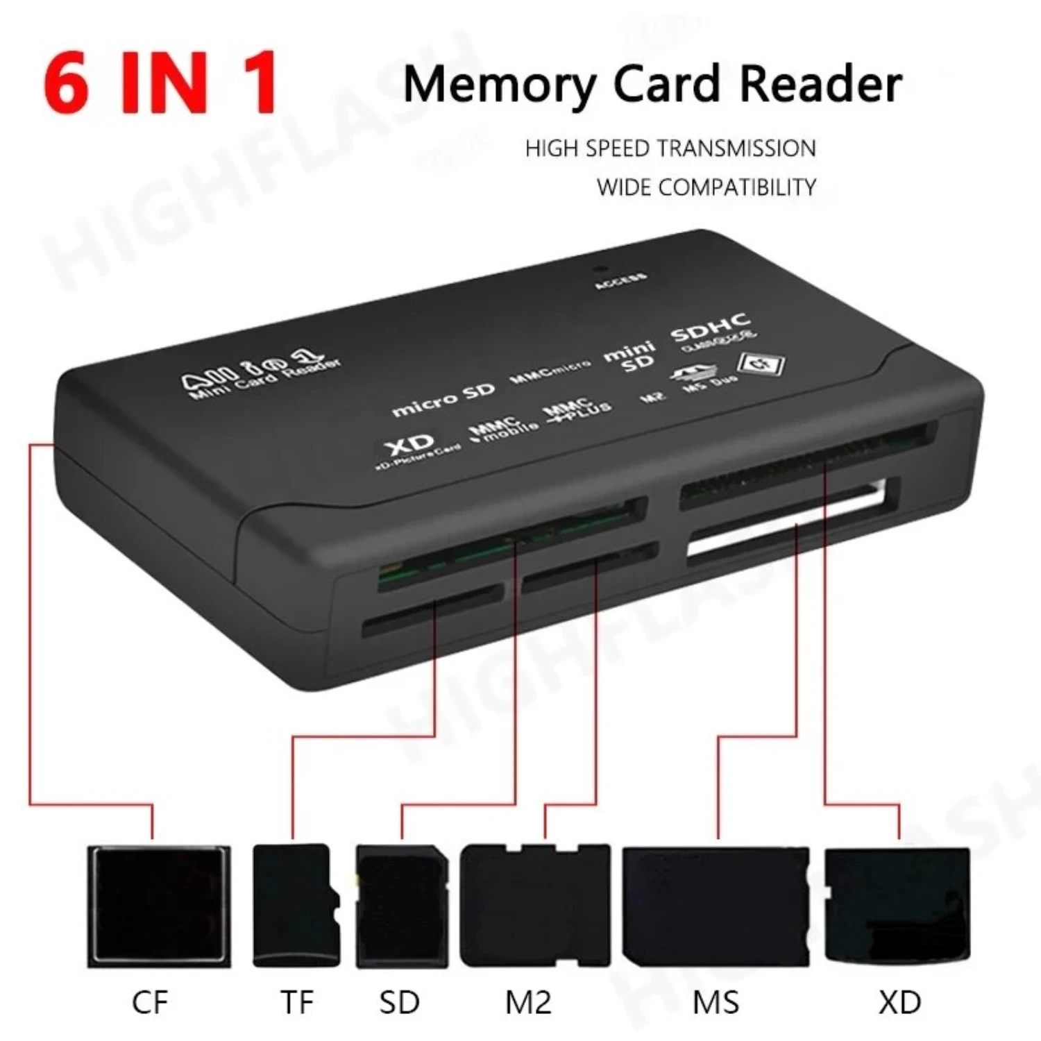 Lector De Tarjetas Todo   USB 2,0 Adaptador De Lector De Tarjetas SD Compatible TF CF SD Mini SD SDHC MMC MS XD