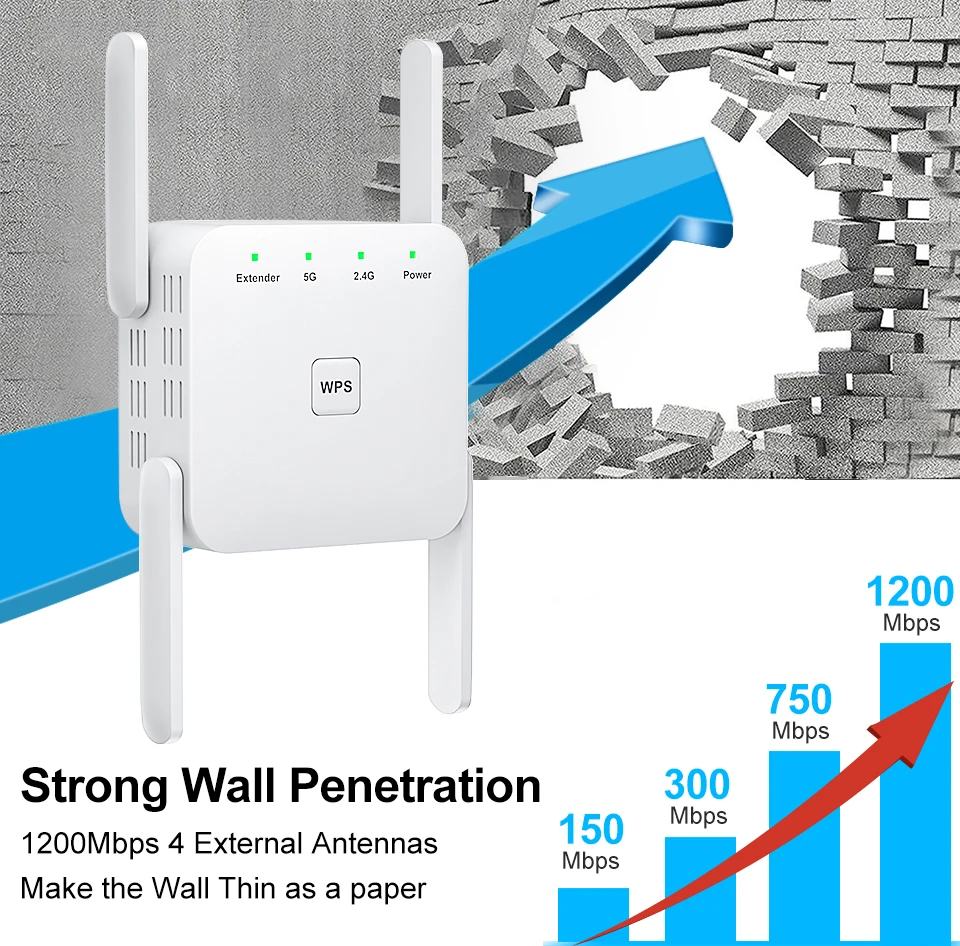 Imagem -02 - Extensor de Longo Alcance Wifi para Casa Aumenta o Amplificador Repetidor 5g 2.4g Wi-fi sem Fio Impulsionador de Sinal