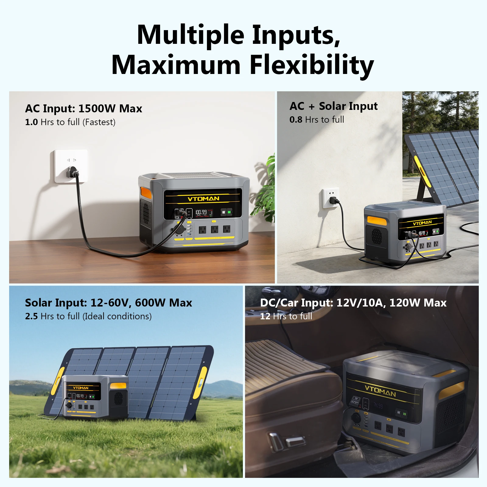 Stazione di alimentazione port - Portable Power Station 600W Ups recensione e prezzo