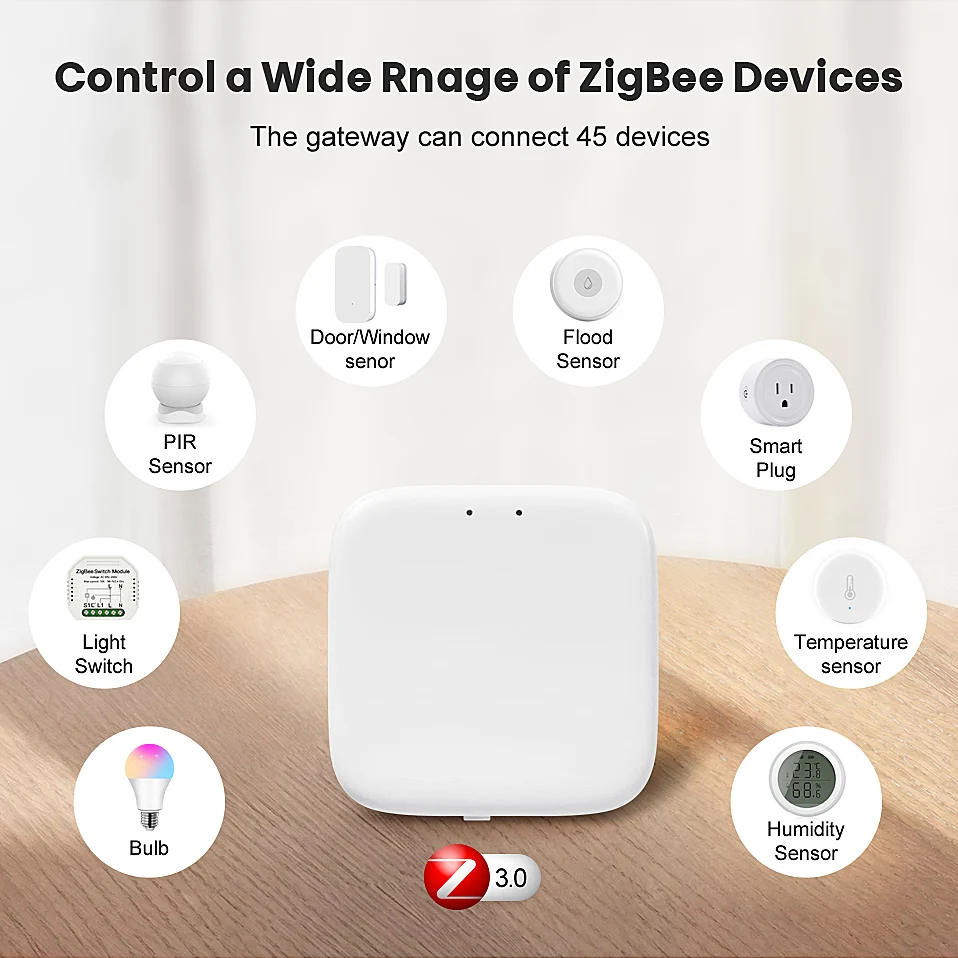 AVATTO Tuya ZigBee 3.0 Smart Gateway Hub，Smart Life APP Remote Controller Wireless Smart Home Bridge Work With Alexa Google Home