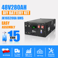 JK BMS Box 51. 2V 280AH 314AH 320AH LiFePO4 Battery Kits for 15kWh 48V DIY Home Solar Storage System CAN Rs485 EU Stock VAT Free