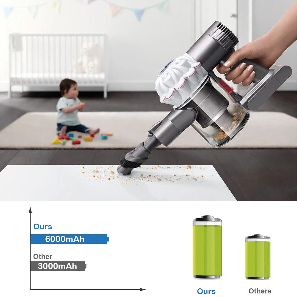 Skonppu 21.6V Batterie for Dyson V6 V7 V8 V10 Series SV12 DC62 SV11 SV10 Handheld Vacuum Cleaner Absolute Spare Battery