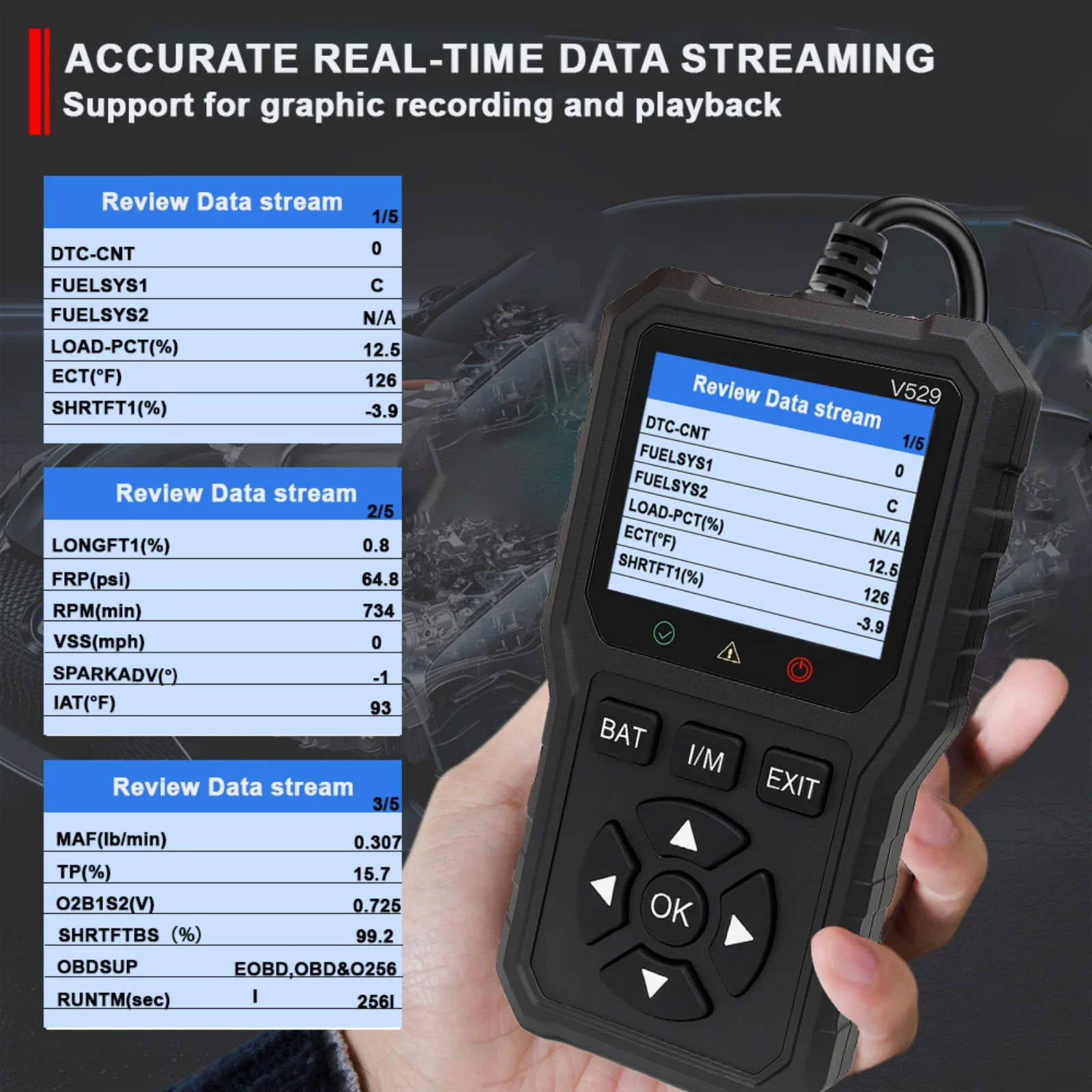 2025 سيارة جديدة obd2 الماسح الضوئي أداة تشخيصية رمز القارئ كامل obdii التشخيص FOXSUR V529 بطارية الجهد اختبار البيانات في الوقت الحقيقي