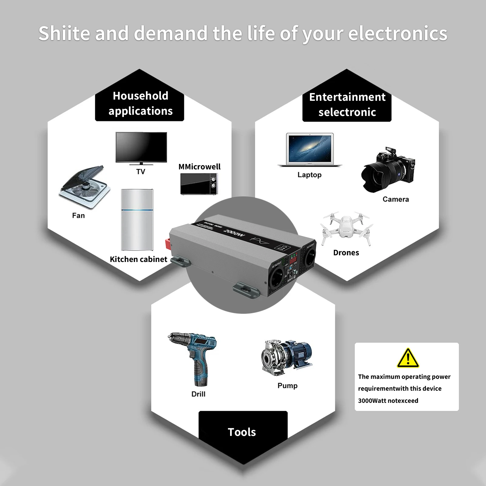 DATOUBOSS SAK Pure Sine Wave Inverter DC12V-24V to AC220V Portable Car Inverter Peak Power 4000W Continuous Power 2000W
